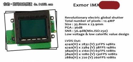 索尼传感器爆料视频,性能与创新的完美融合